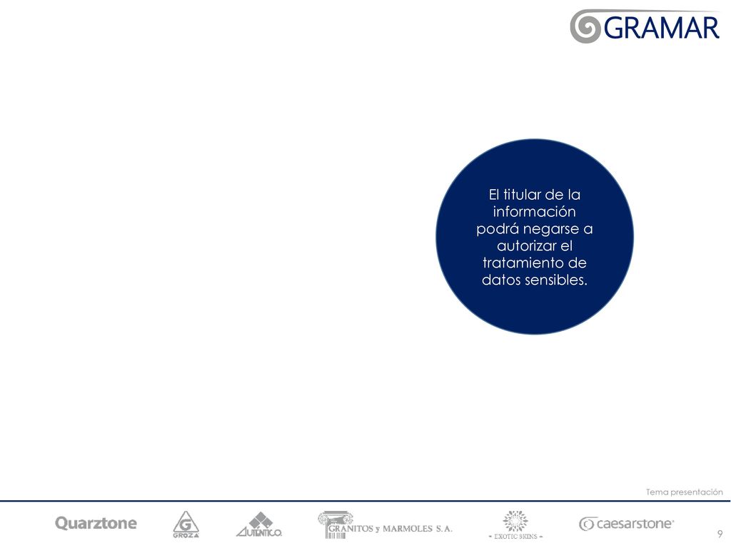 El titular de la información podrá negarse a autorizar el tratamiento de datos sensibles.