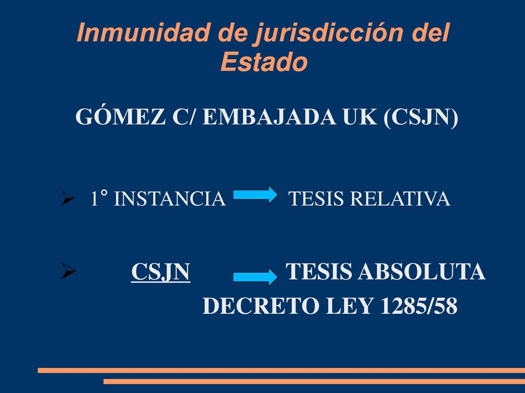 Inmunidad de jurisdicción del Estado GÓMEZ C/ EMBAJADA UK (CSJN)