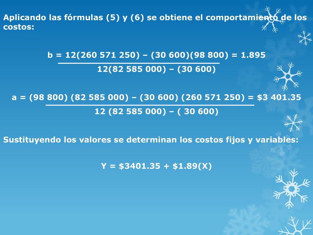 Aplicando las fórmulas (5) y (6) se obtiene el comportamiento de los costos: