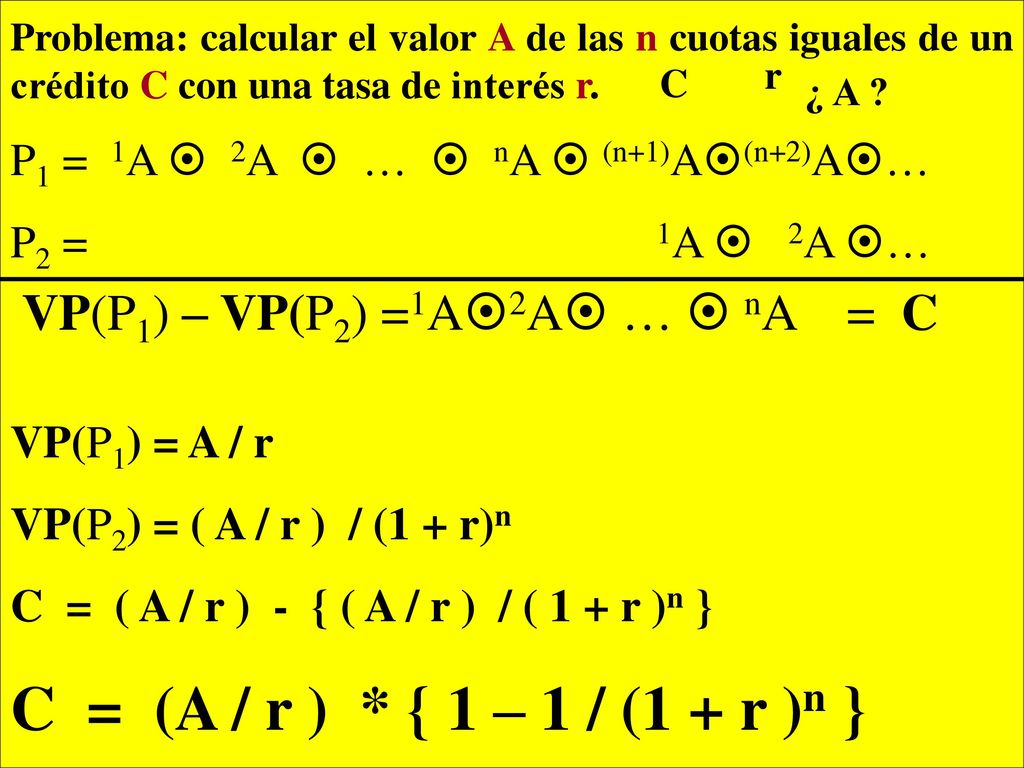 Problema: calcular el valor A de las n cuotas iguales de un crédito C con una tasa de interés r.