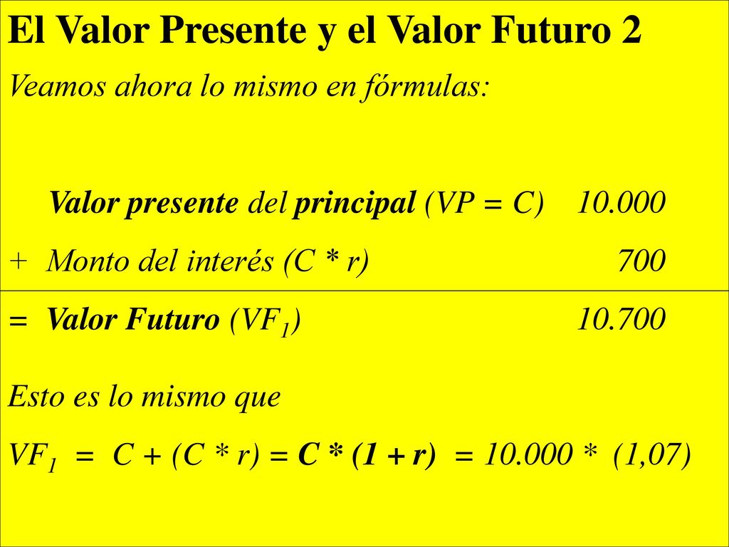 El Valor Presente y el Valor Futuro 2