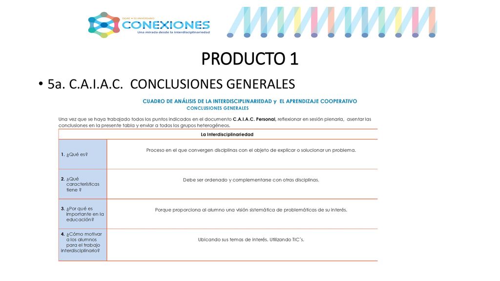PRODUCTO 1 5a. C.A.I.A.C. CONCLUSIONES GENERALES