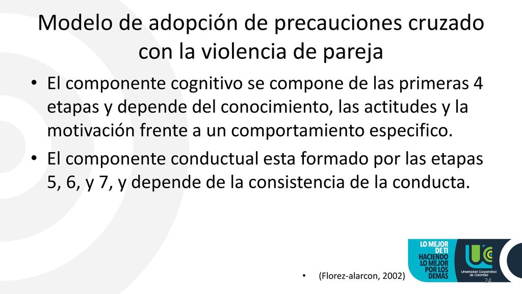 Modelo de adopción de precauciones cruzado con la violencia de pareja