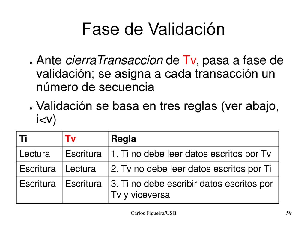 Fase de Validación Ante cierraTransaccion de Tv, pasa a fase de validación; se asigna a cada transacción un número de secuencia.
