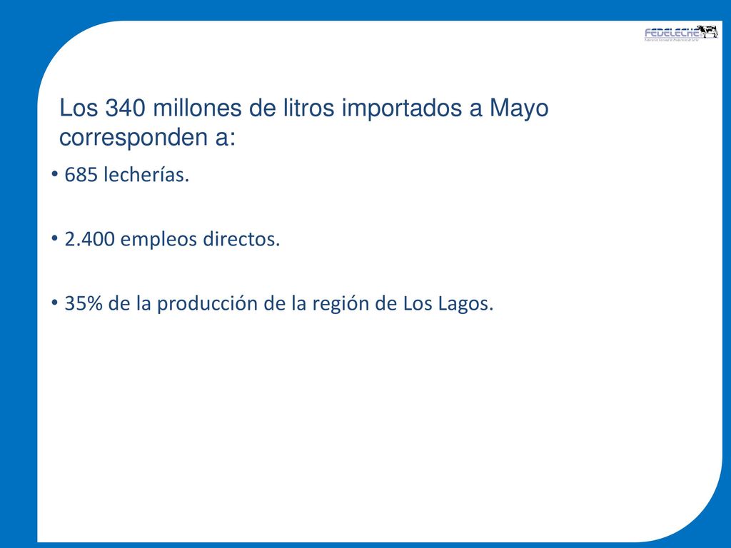 Los 340 millones de litros importados a Mayo corresponden a: