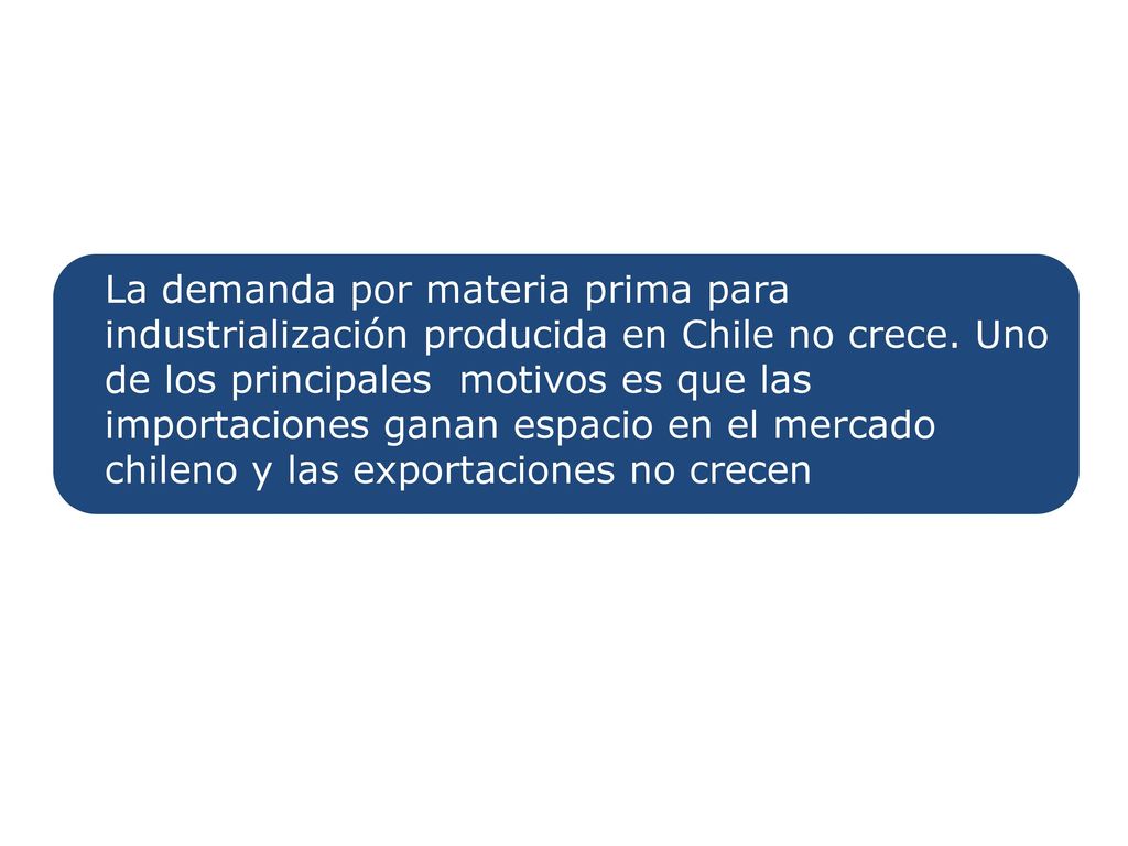 La demanda por materia prima para industrialización producida en Chile no crece.