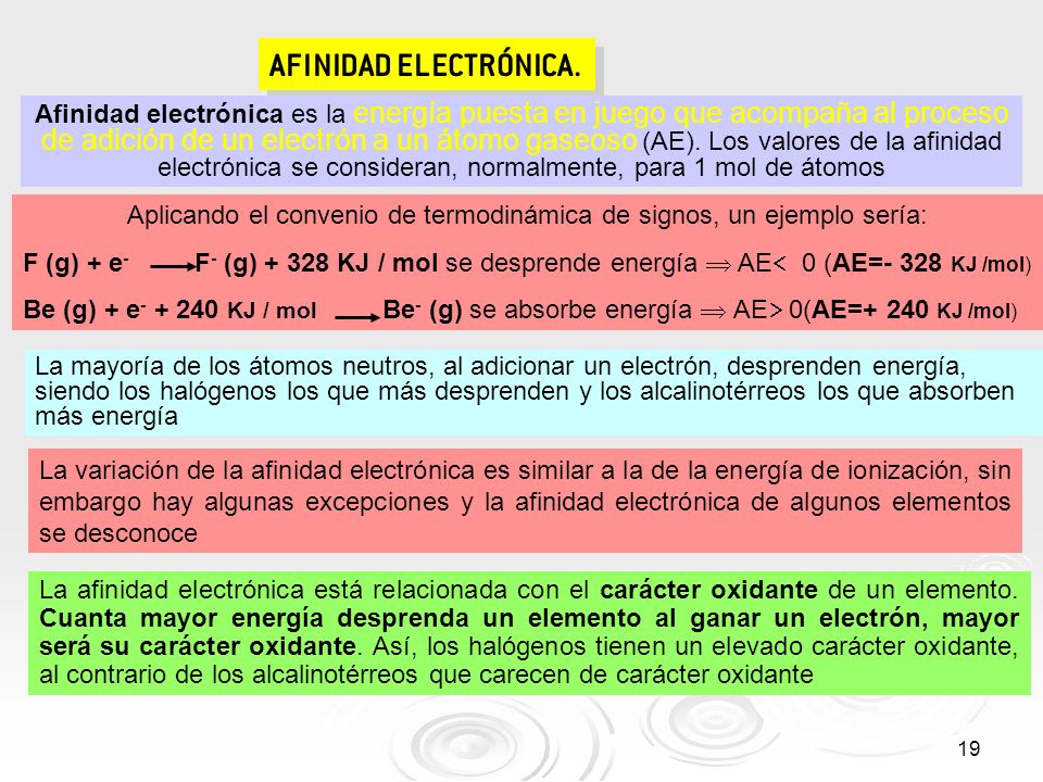 Aplicando el convenio de termodinámica de signos, un ejemplo sería:
