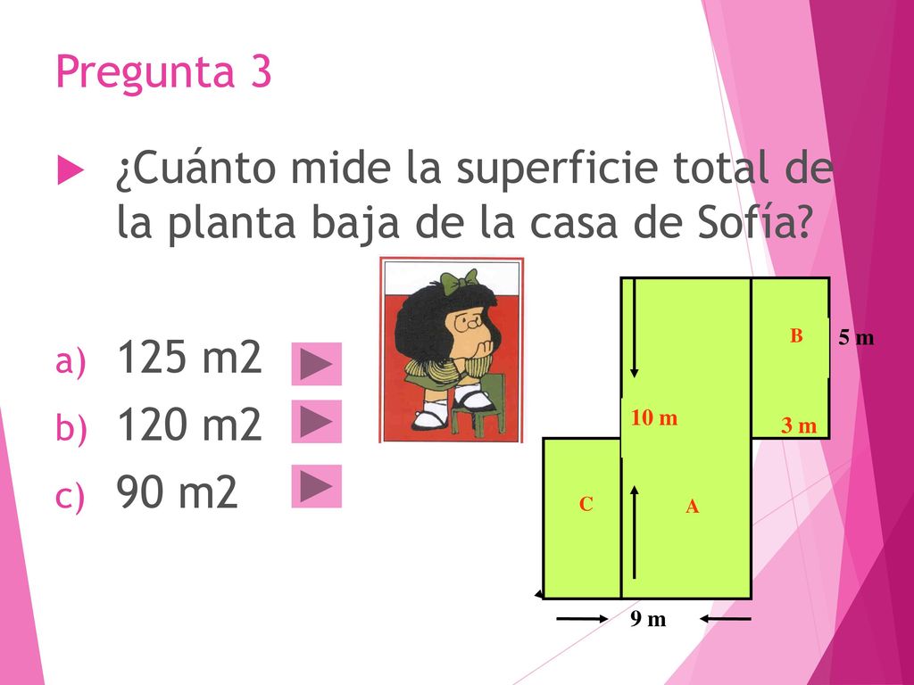 Pregunta 3 ¿Cuánto mide la superficie total de la planta baja de la casa de Sofía 125 m m2.