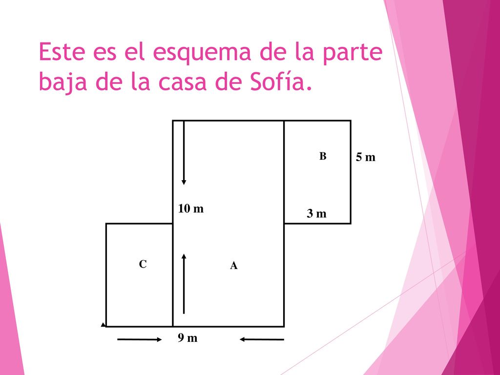 Este es el esquema de la parte baja de la casa de Sofía.