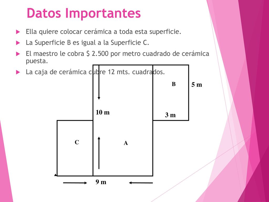 Datos Importantes Ella quiere colocar cerámica a toda esta superficie.