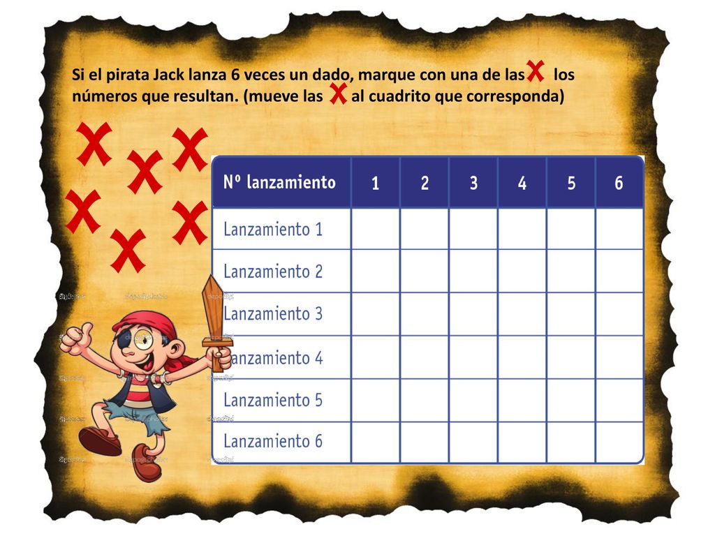Si el pirata Jack lanza 6 veces un dado, marque con una de las los números que resultan.