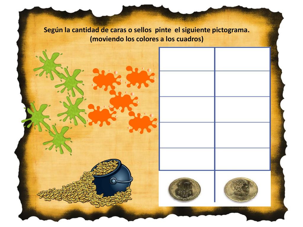 Según la cantidad de caras o sellos pinte el siguiente pictograma