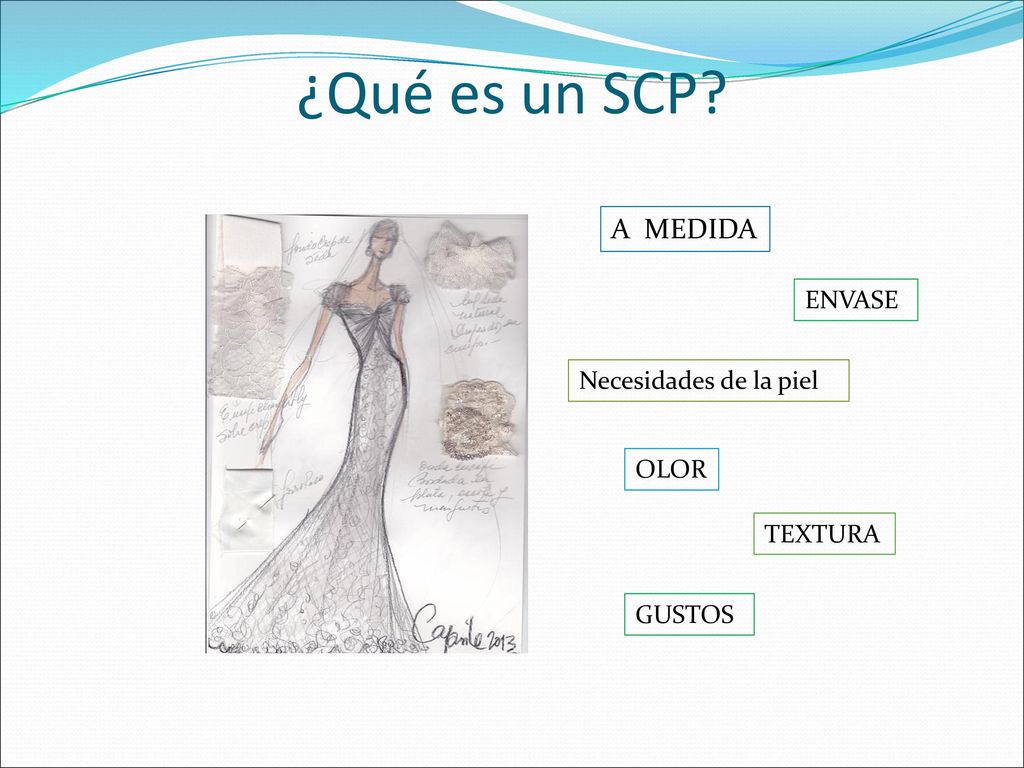 ¿Qué es un SCP A MEDIDA ENVASE Necesidades de la piel OLOR TEXTURA