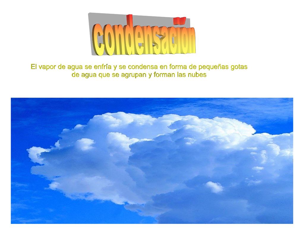 condensación El vapor de agua se enfría y se condensa en forma de pequeñas gotas.
