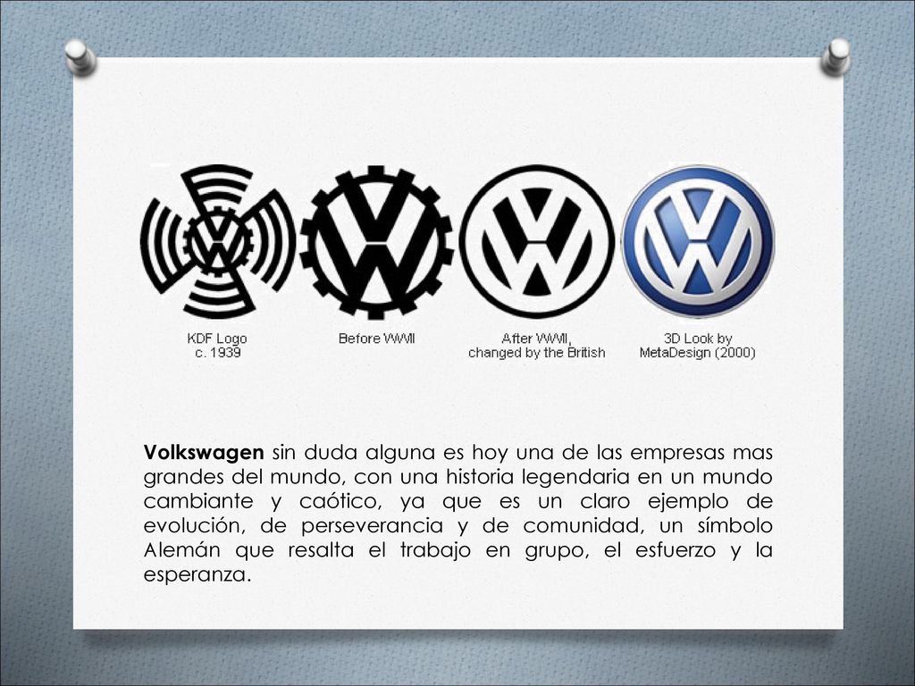Volkswagen sin duda alguna es hoy una de las empresas mas grandes del mundo, con una historia legendaria en un mundo cambiante y caótico, ya que es un claro ejemplo de evolución, de perseverancia y de comunidad, un símbolo Alemán que resalta el trabajo en grupo, el esfuerzo y la esperanza.