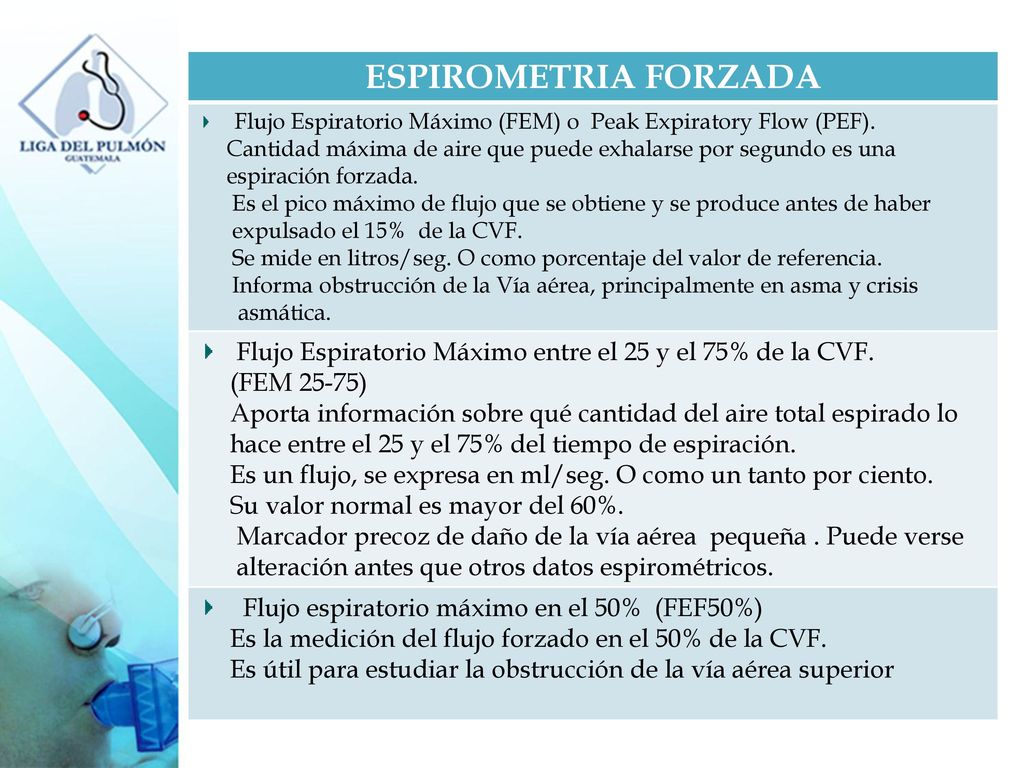 ESPIROMETRIA FORZADA Flujo Espiratorio Máximo (FEM) o Peak Expiratory Flow (PEF). Cantidad máxima de aire que puede exhalarse por segundo es una.
