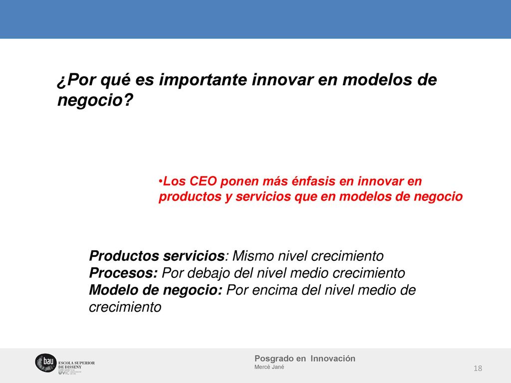 ¿Por qué es importante innovar en modelos de negocio