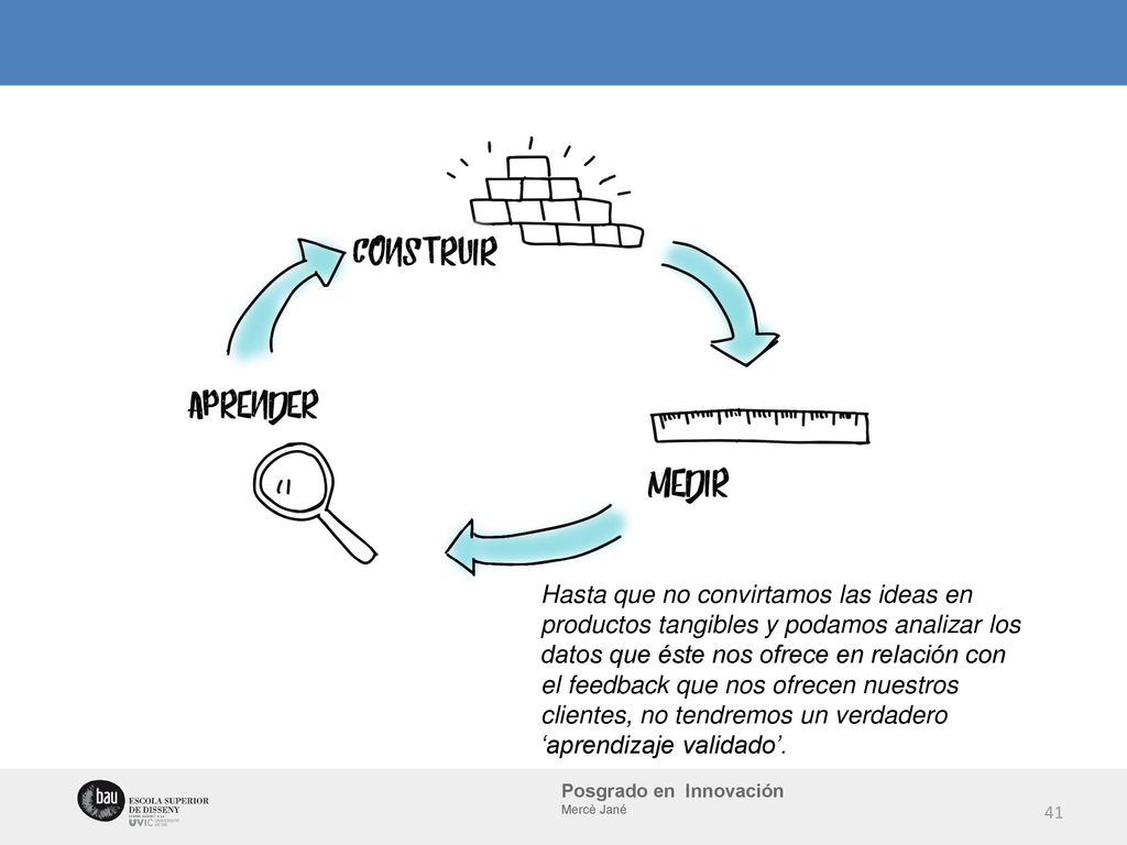 Hasta que no convirtamos las ideas en productos tangibles y podamos analizar los datos que éste nos ofrece en relación con el feedback que nos ofrecen nuestros clientes, no tendremos un verdadero ‘aprendizaje validado’.