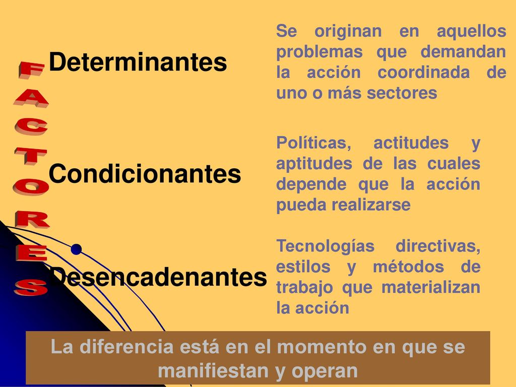 La diferencia está en el momento en que se manifiestan y operan