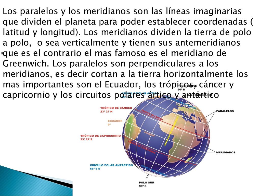 Los paralelos y los meridianos son las líneas imaginarias que dividen el planeta para poder establecer coordenadas ( latitud y longitud). Los meridianos dividen la tierra de polo a polo, o sea verticalmente y tienen sus antemeridianos que es el contrario el mas famoso es el meridiano de Greenwich. Los paralelos son perpendiculares a los meridianos, es decir cortan a la tierra horizontalmente los mas importantes son el Ecuador, los trópicos, cáncer y capricornio y los circuitos polares ártico y antártico