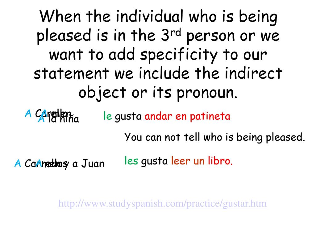 When the individual who is being pleased is in the 3rd person or we want to add specificity to our statement we include the indirect object or its pronoun.