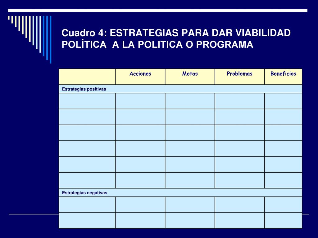 Cuadro 4: ESTRATEGIAS PARA DAR VIABILIDAD POLÍTICA A LA POLITICA O PROGRAMA
