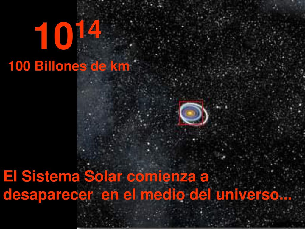 Billones de km El Sistema Solar comienza a desaparecer en el medio del universo...