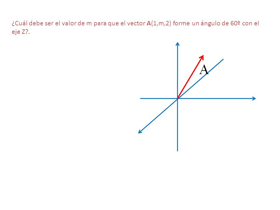 ¿Cuál debe ser el valor de m para que el vector A(1,m,2) forme un ángulo de 60º con el eje Z .