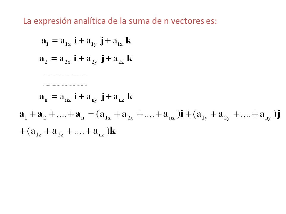La expresión analítica de la suma de n vectores es: