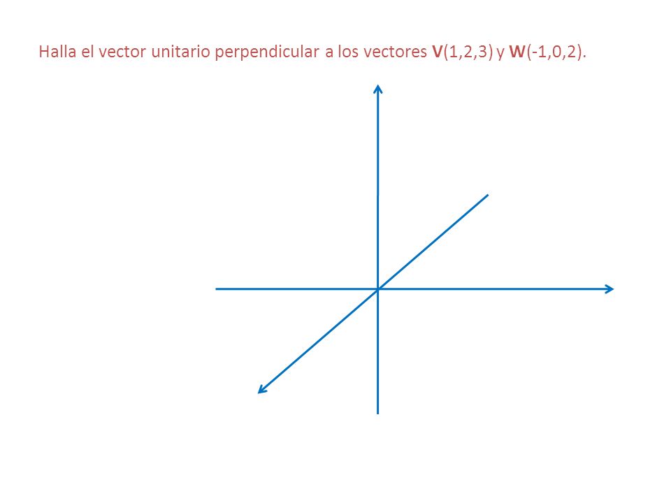 Halla el vector unitario perpendicular a los vectores V(1,2,3) y W(-1,0,2).