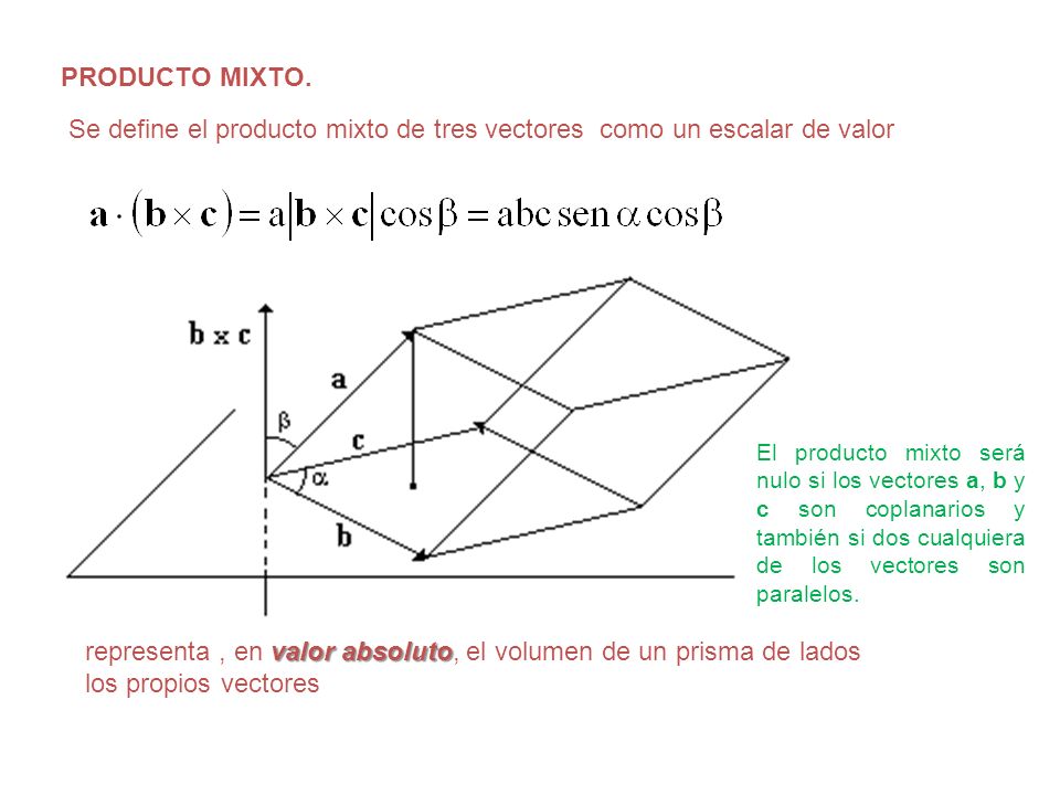 Se define el producto mixto de tres vectores como un escalar de valor