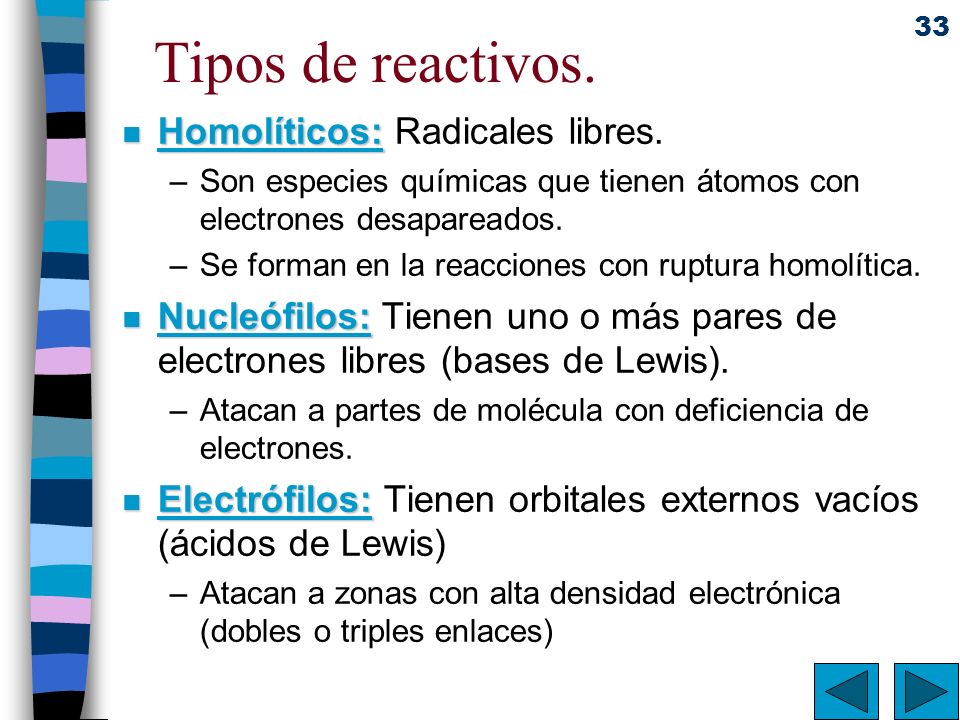 Tipos de reactivos. Homolíticos: Radicales libres.
