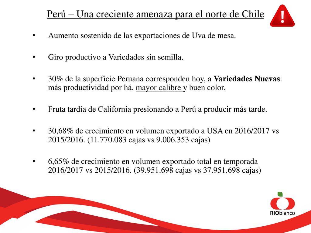 Perú – Una creciente amenaza para el norte de Chile