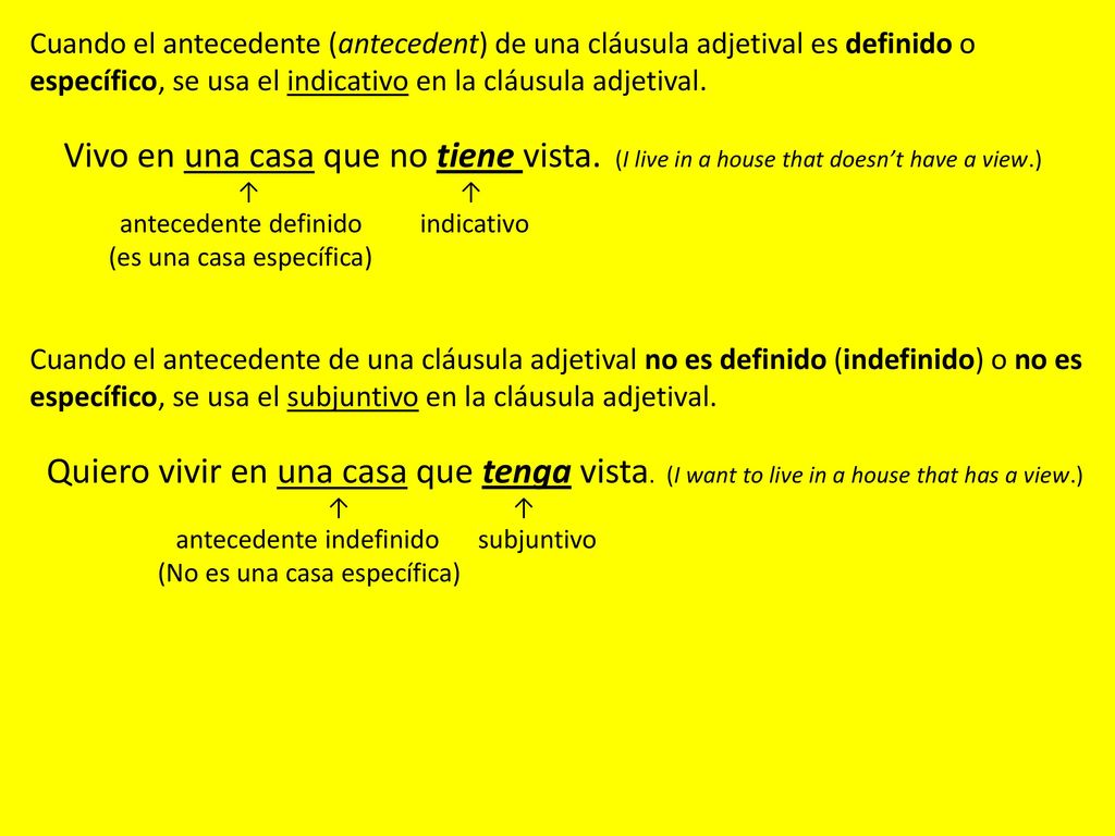 Cuando el antecedente (antecedent) de una cláusula adjetival es definido o específico, se usa el indicativo en la cláusula adjetival.