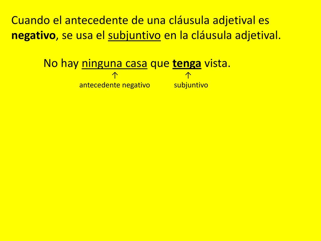 Cuando el antecedente de una cláusula adjetival es negativo, se usa el subjuntivo en la cláusula adjetival.