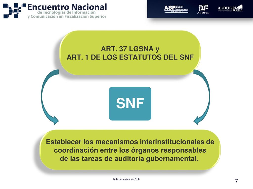 SNF ART. 37 LGSNA y ART. 1 DE LOS ESTATUTOS DEL SNF