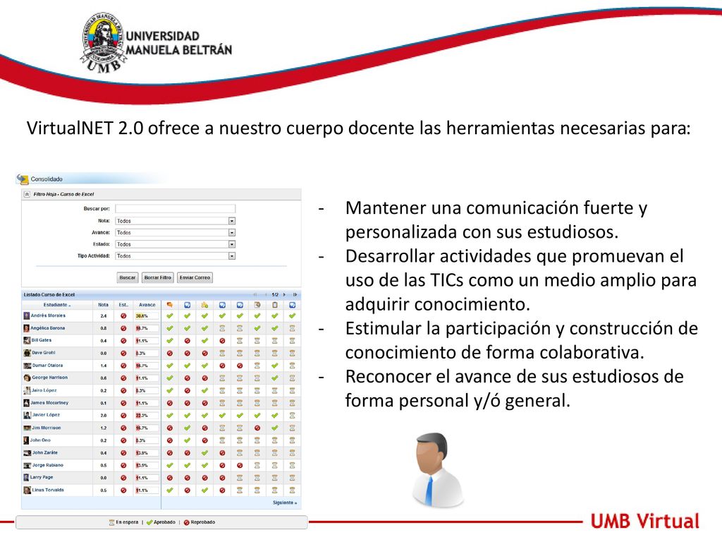 VirtualNET 2.0 ofrece a nuestro cuerpo docente las herramientas necesarias para: