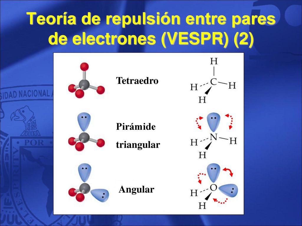 Teoría de repulsión entre pares de electrones (VESPR) (2)