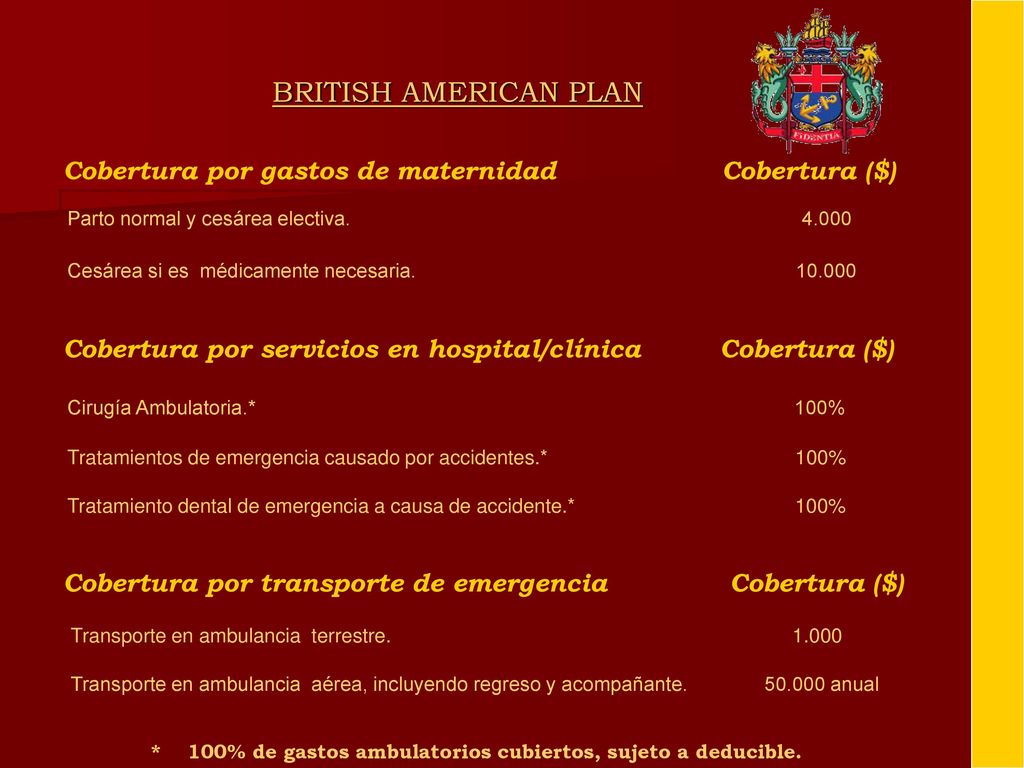 BRITISH AMERICAN PLAN Cobertura por gastos de maternidad Cobertura ($)