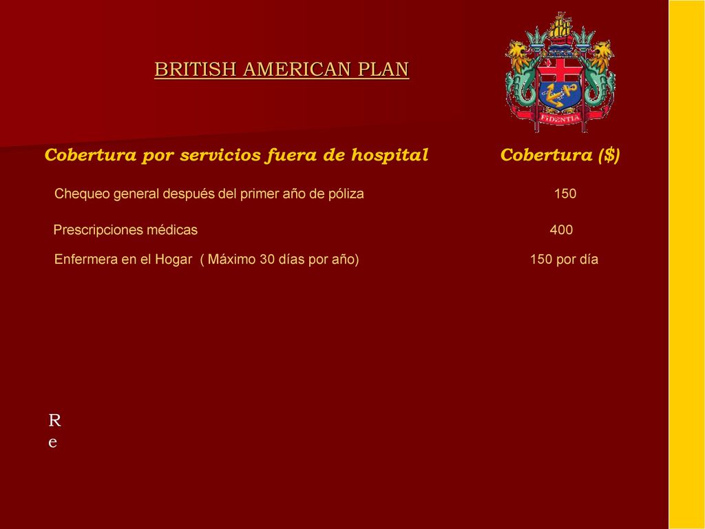 BRITISH AMERICAN PLAN Cobertura por servicios fuera de hospital Cobertura ($)