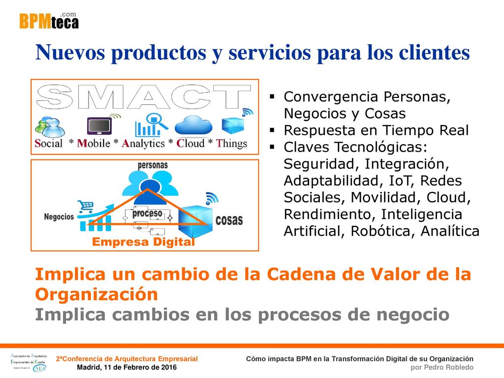 Nuevos productos y servicios para los clientes
