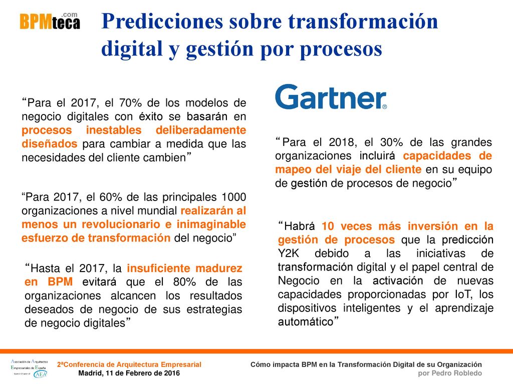 Predicciones sobre transformación digital y gestión por procesos