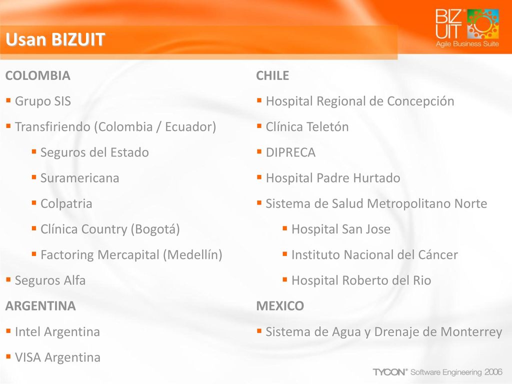 Usan BIZUIT COLOMBIA CHILE Grupo SIS Hospital Regional de Concepción
