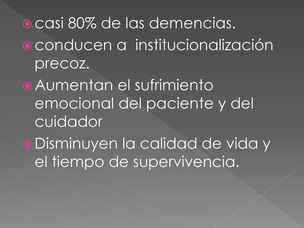 casi 80% de las demencias. conducen a institucionalización precoz. Aumentan el sufrimiento emocional del paciente y del cuidador.