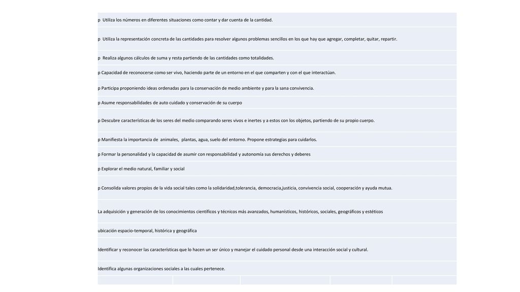 p Utiliza los números en diferentes situaciones como contar y dar cuenta de la cantidad.