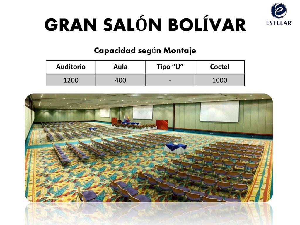 GRAN SALÓN BOLÍVAR Capacidad según Montaje Auditorio Aula Tipo U