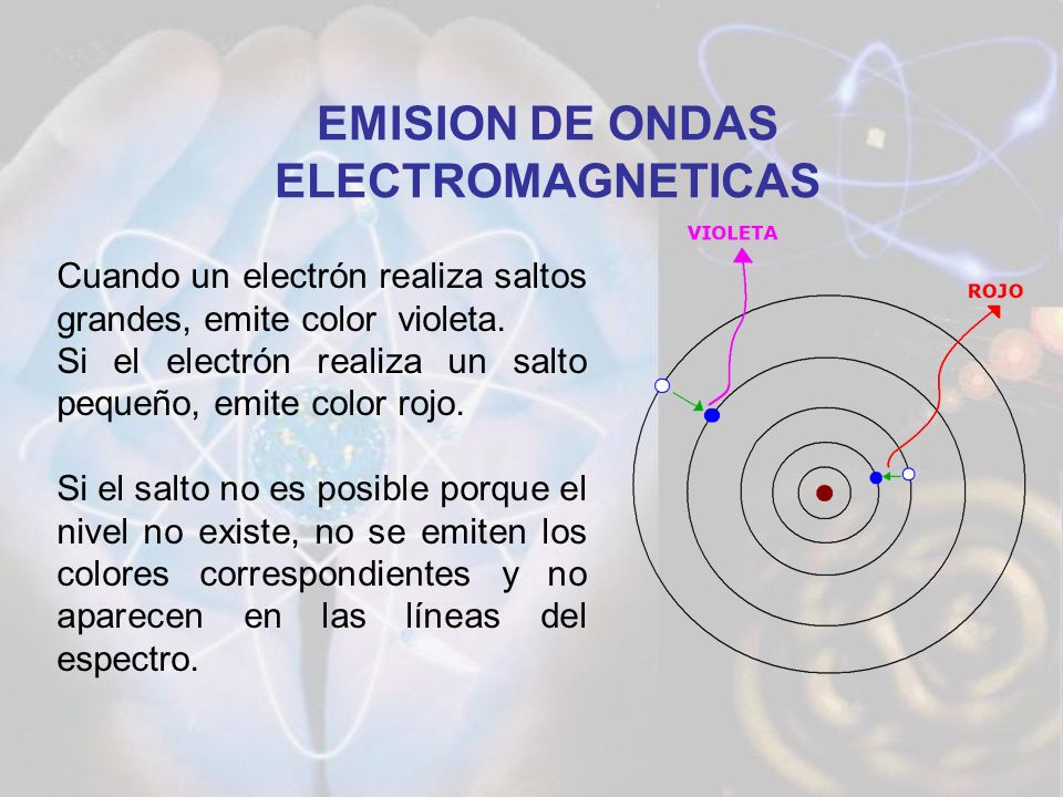 EMISION DE ONDAS ELECTROMAGNETICAS