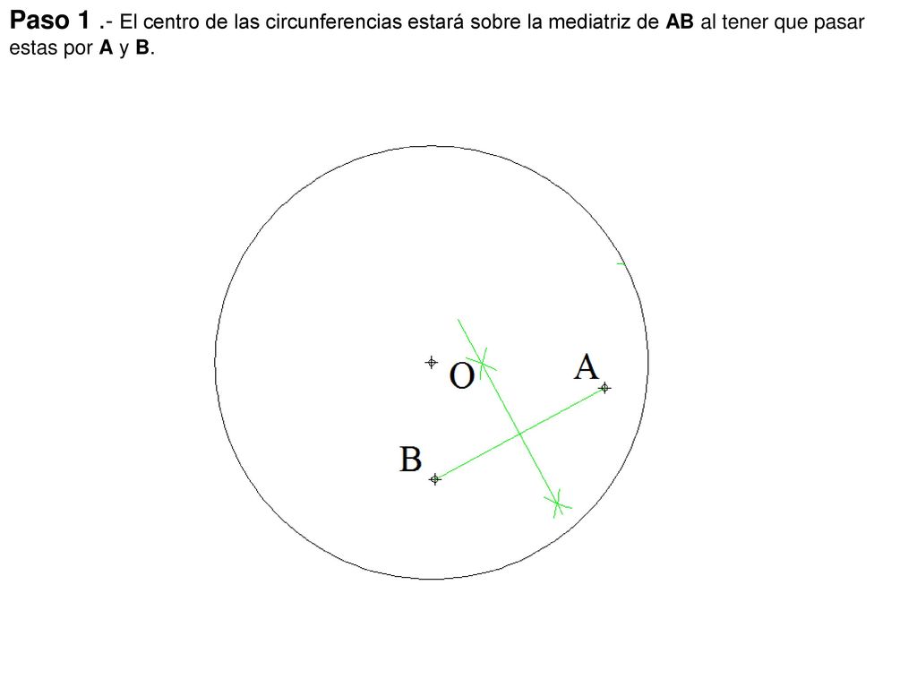 Paso 1 .- El centro de las circunferencias estará sobre la mediatriz de AB al tener que pasar estas por A y B.