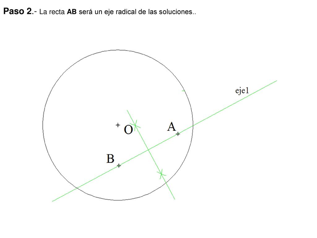 Paso 2.- La recta AB será un eje radical de las soluciones..