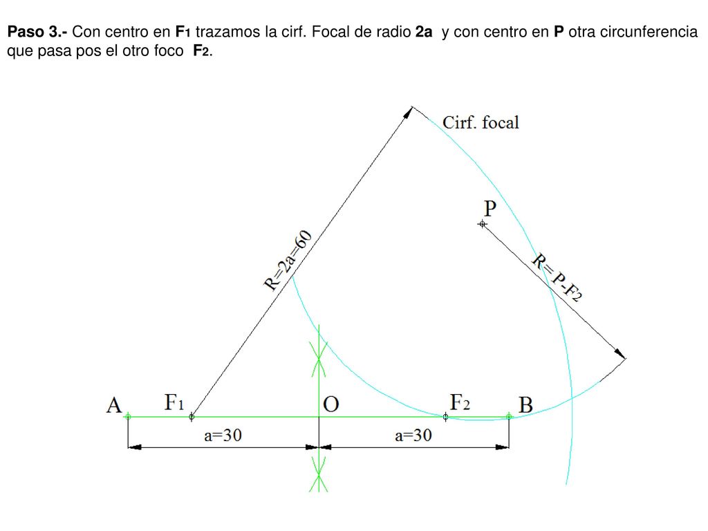 Paso 3. - Con centro en F1 trazamos la cirf